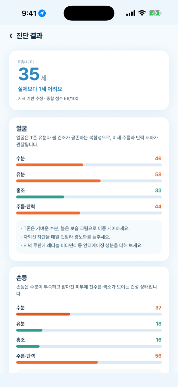 본보야지 AI 피부 진단 결과